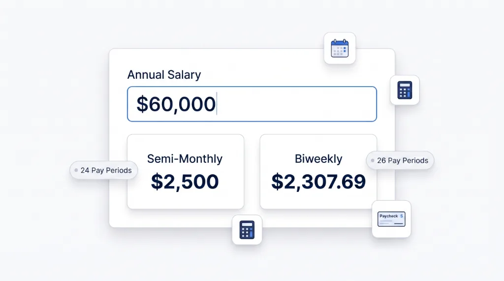 Salary Comparison Calculator Visual